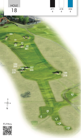 Hole 18 - Muirfield